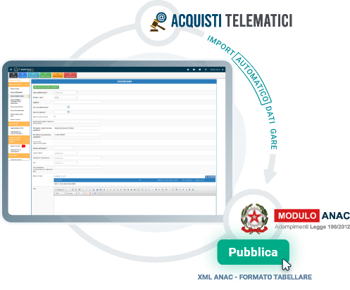 software adempimenti legge 190